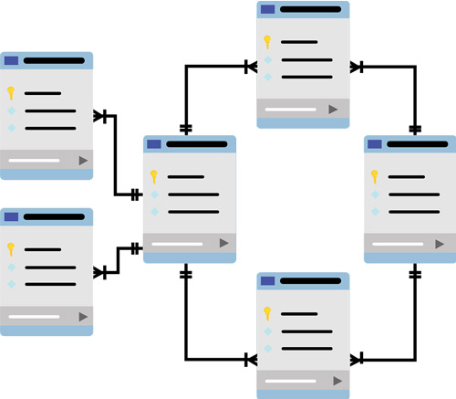 Autopportunity | Gestión de datos de clientes en un concesionario