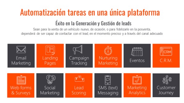 webinar marketing digital en concesionarios