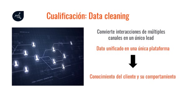 webinar posventa del concesionario