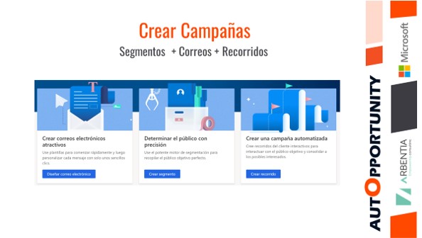 webinar marketing digital en concesionarios