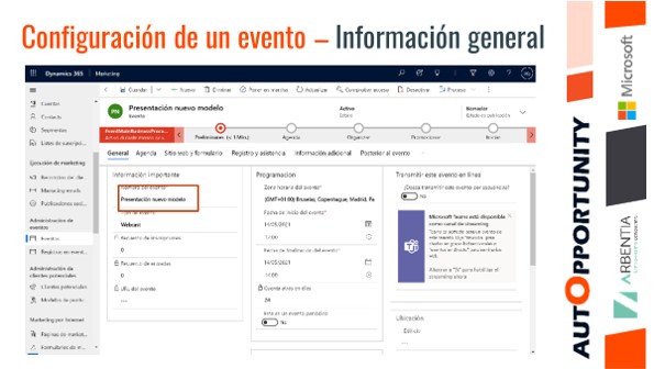 gestión de leads en concesionarios mediante eventos online